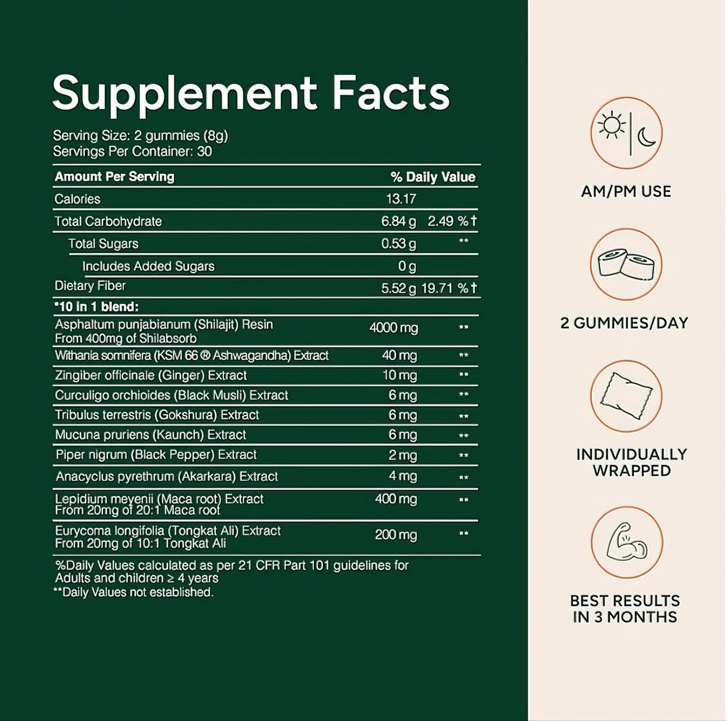 10-1 Alpha Gummies | 4000 mg Pure Himalayan Shilajit | No Added Sugar