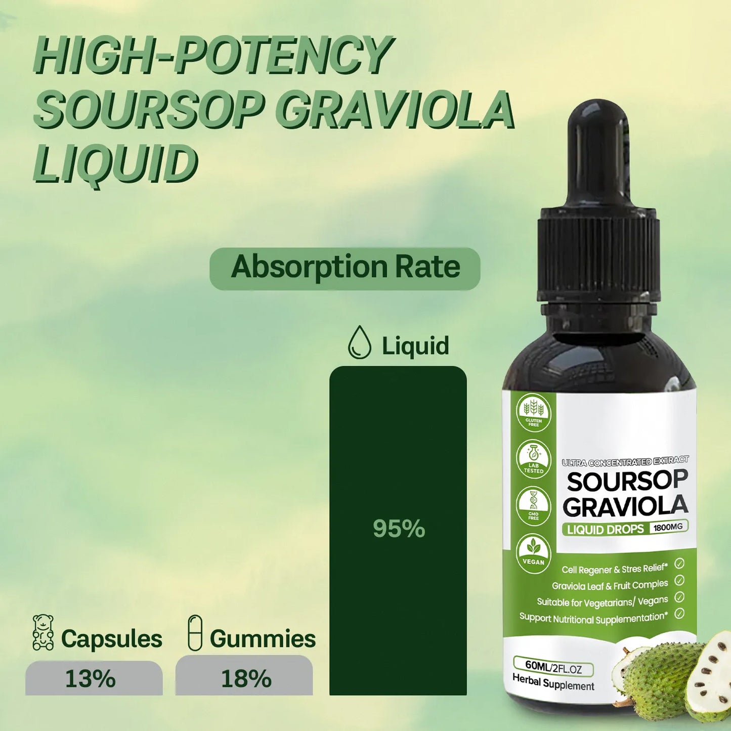 100% Pure Organic Soursop Drop Extract