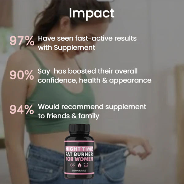 TryAnnie Nighttime Fat Burner for Women