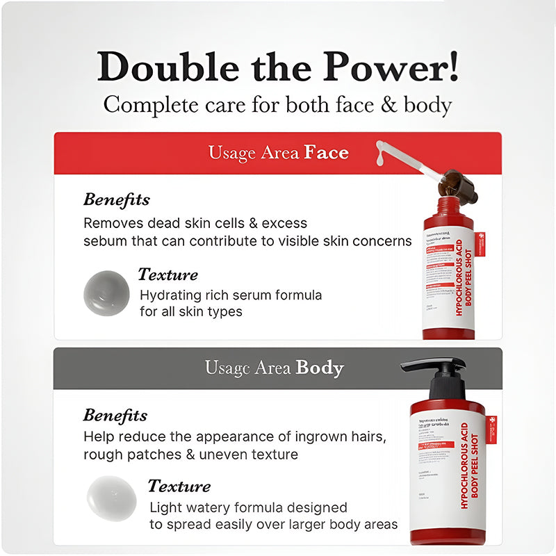 TryAnnie™ Hypochlorous Acid Face Peel Shot Duo