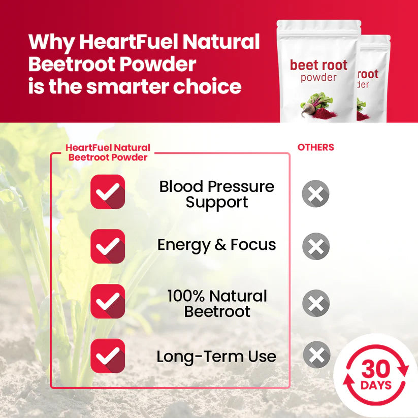 Beet Root Powder