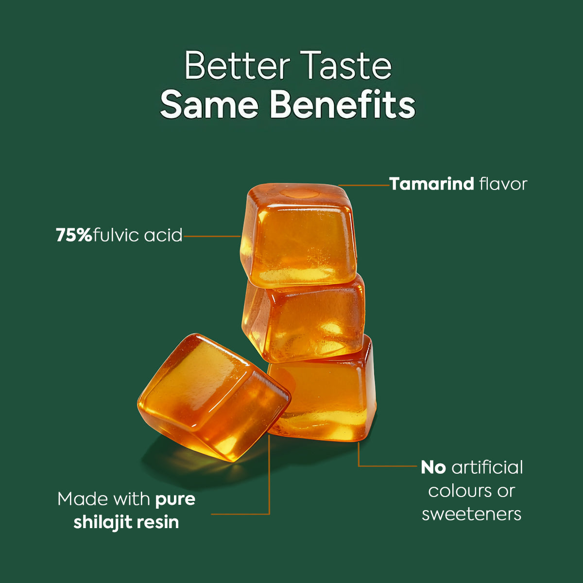 10-1 Alpha Gummies | 4000 mg Pure Himalayan Shilajit | No Added Sugar
