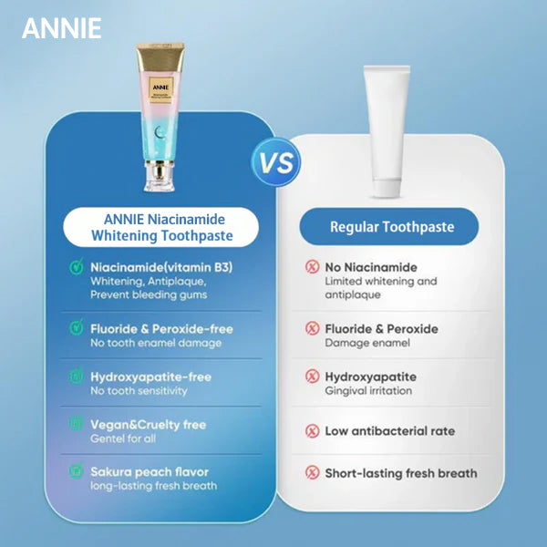 TryAnnie-ToothPaste