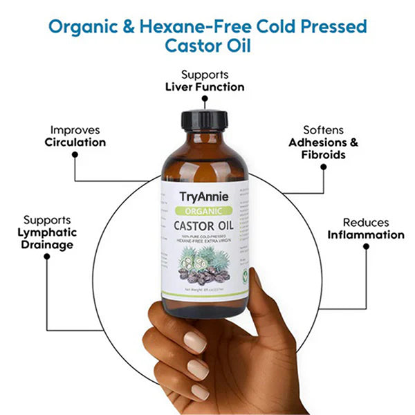 TryAnnie Premium Wellness Pack