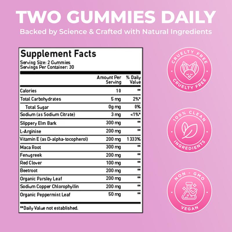 Pheromone Gummies for Confidence & Attraction