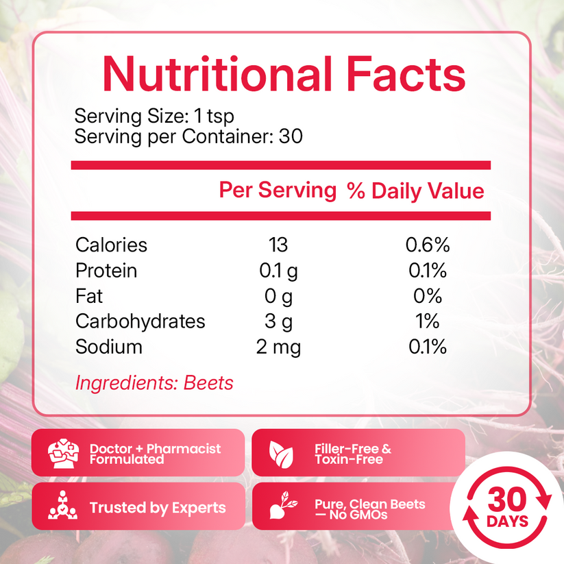 Beet Root Powder