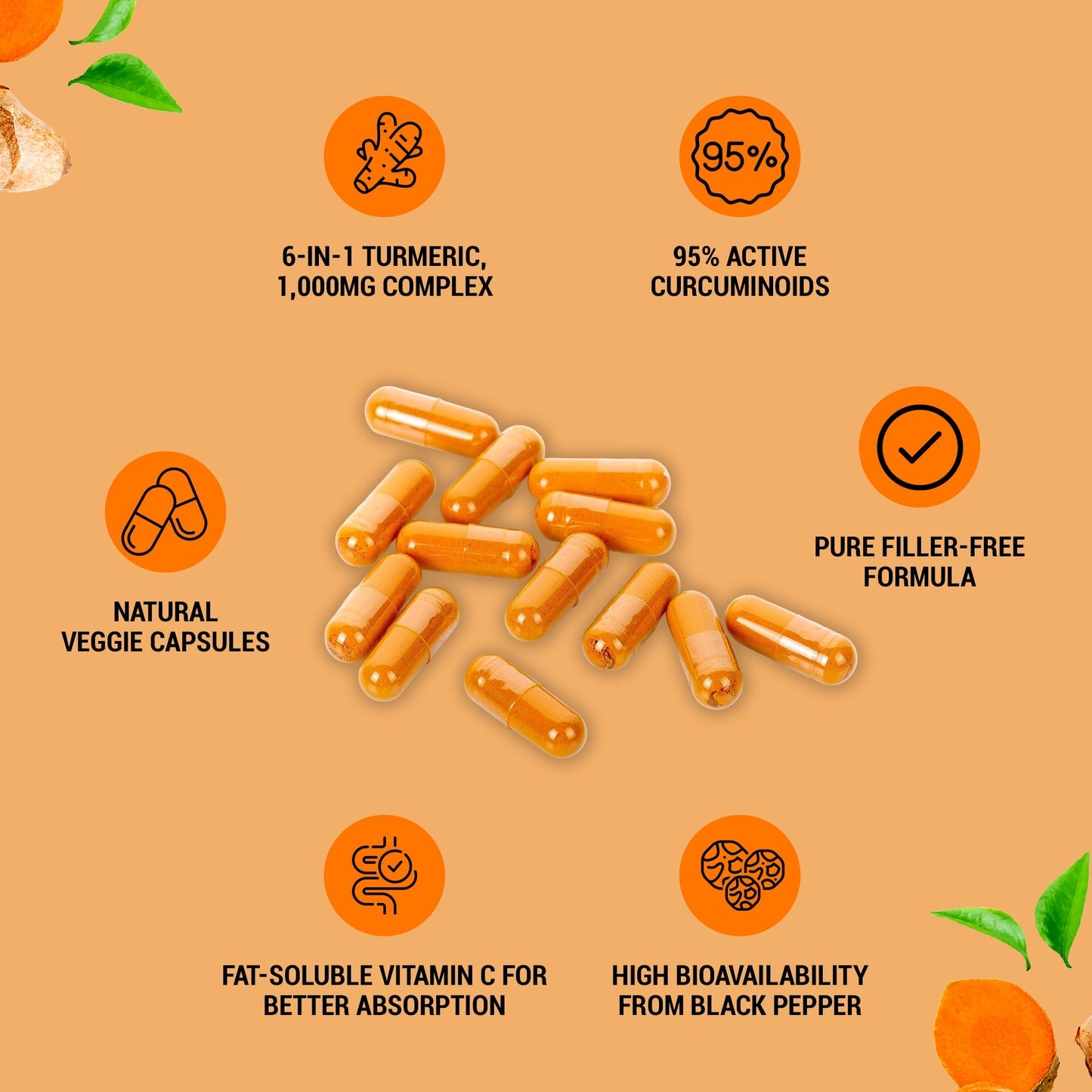 TryAnnie Turmeric Curcumin