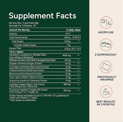 10-1 Alpha Gummies | 4000 mg Pure Himalayan Shilajit | No Added Sugar