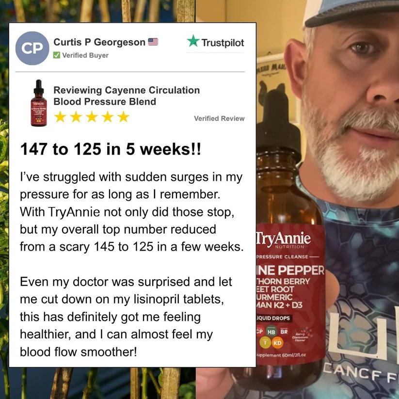 Cayenne Circulation Blood Pressure Blend