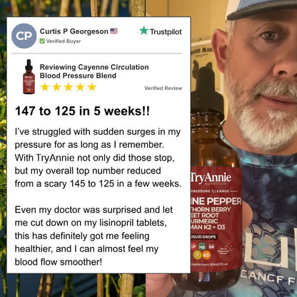 Cayenne Circulation Blood Pressure Blend