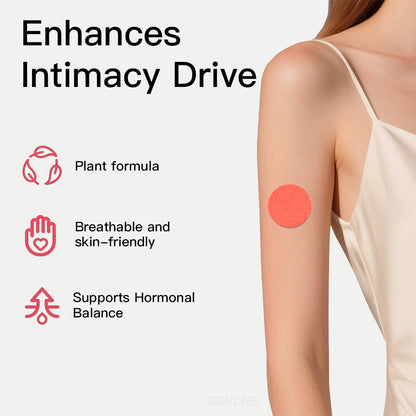 Metabolic Balance 3-Patch System