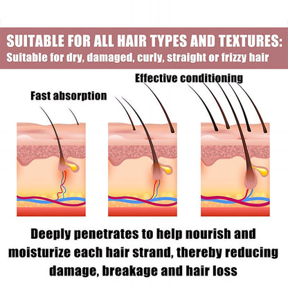 TryAnnie H-Regrow 2.0