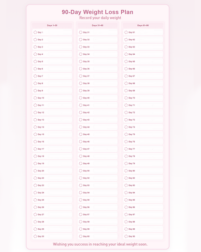 GLP-1 Patches 90-Day Supply