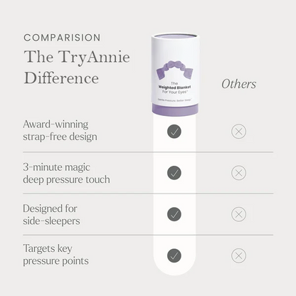 Gentle Weighted Sleep Mask