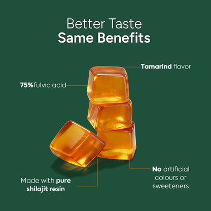 10-1 Alpha Gummies | 4000 mg Pure Himalayan Shilajit | No Added Sugar