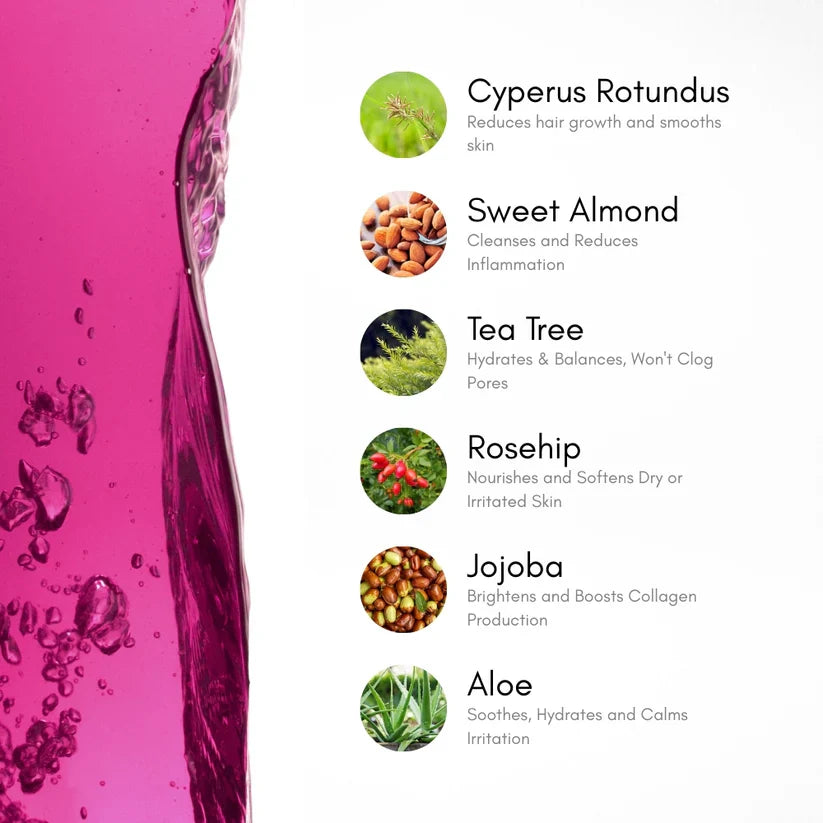 TryAnnie™ Cyperus Rotundus Oil