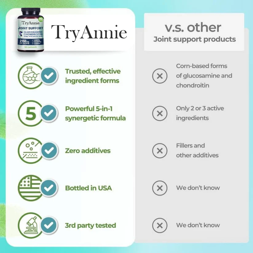 Joint Support Supplement