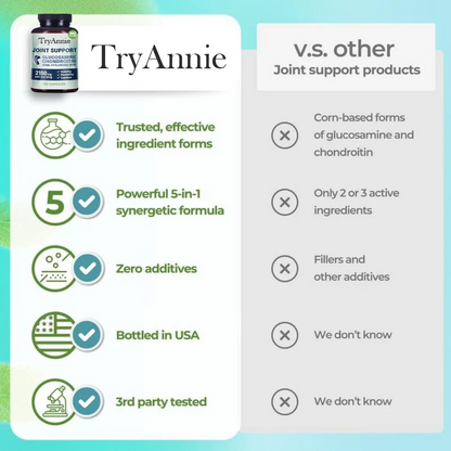 Joint Support Supplement