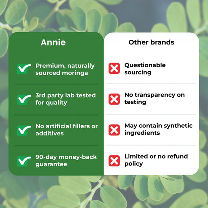 Moringa – Naturally Lowers Cortisol To Help Restore Balance Inside and Out