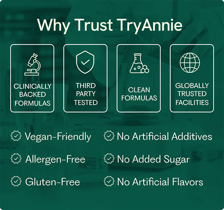 Oil of Oregano with Black Seed Oil Softgels