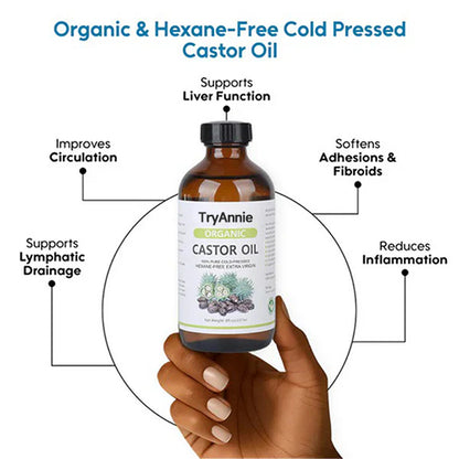 TryAnnie Premium Wellness Pack