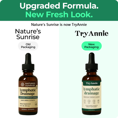 Lymphatic Drainage Wellness Drops