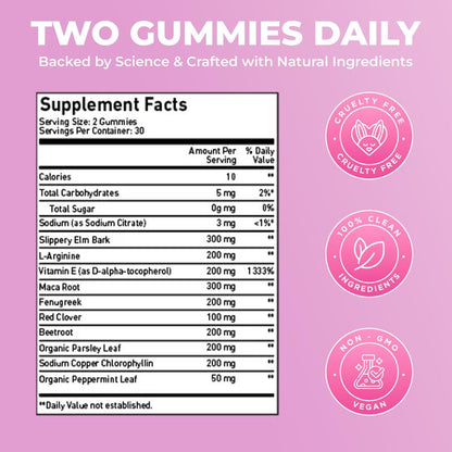 Pheromone Gummies for Confidence & Attraction