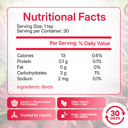 Beet Root Powder