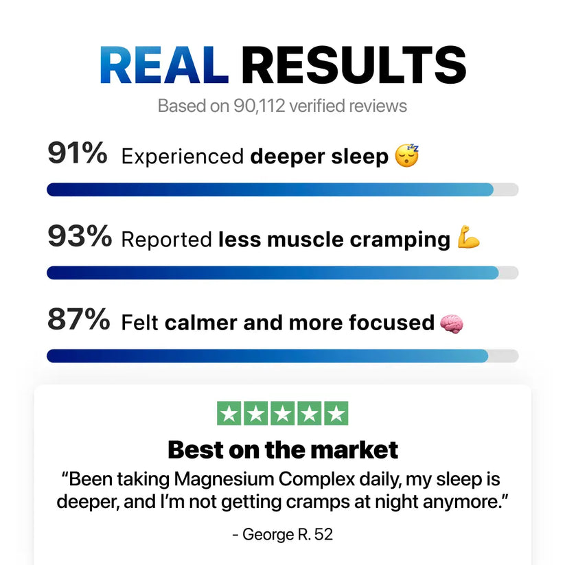Magnesium Complex 8 in 1