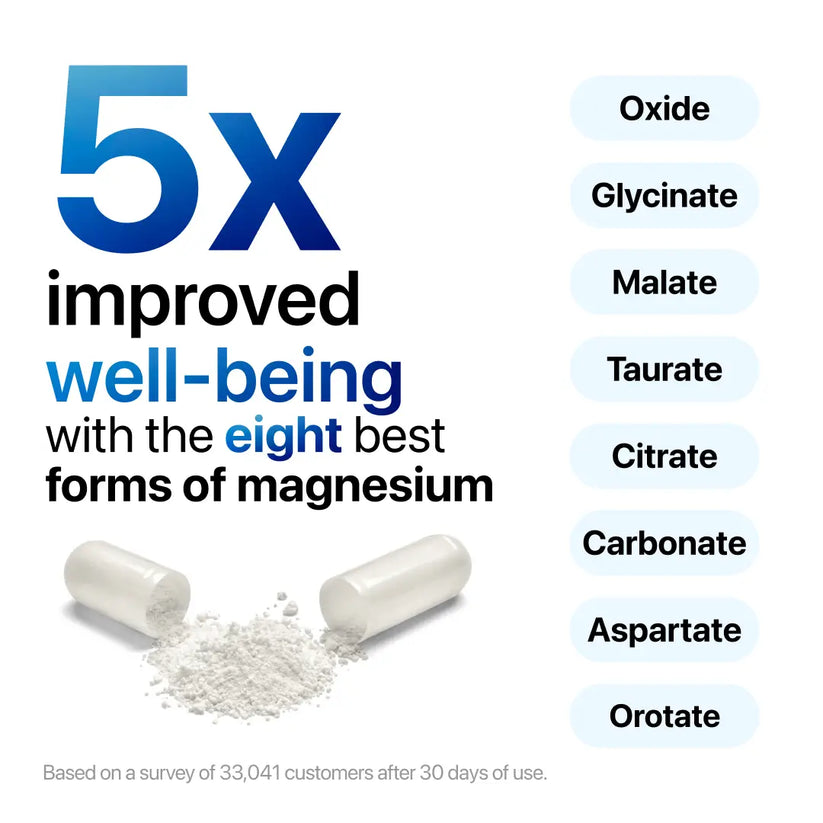 Magnesium Complex 8 in 1