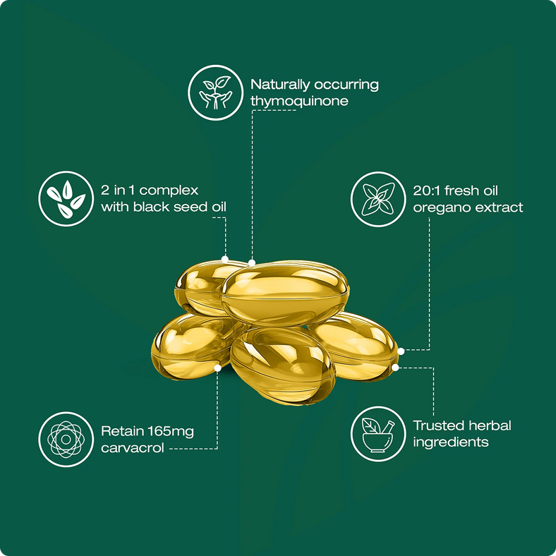 Oil of Oregano with Black Seed Oil Softgels