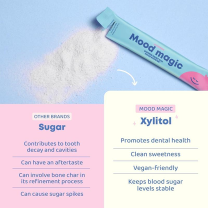 TryAnnie Magic Saffron Sticks