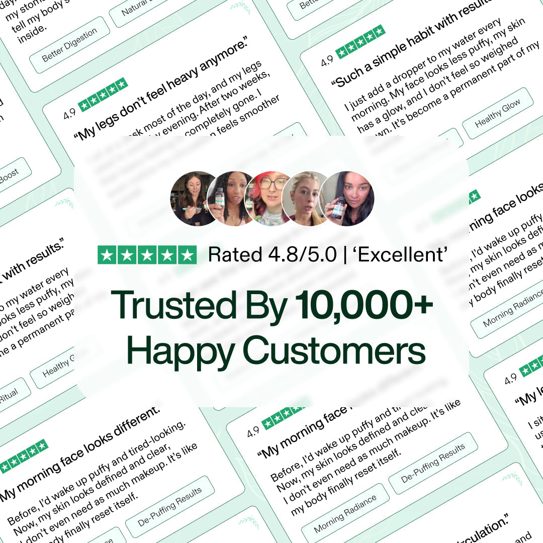 Lymphatic Drainage Wellness Drops