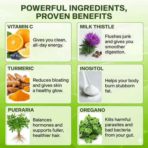 Milk Thistle Liver Detox & Colon Cleanse