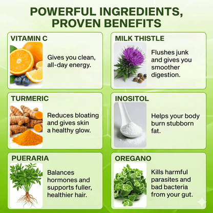 Milk Thistle Liver Detox & Colon Cleanse